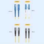 ოპტიკური ქსელის კაბელი UGREEN NW130 (70663) LC/UPC To LC/UPC Simplex Single Mode Fiber Optic Patch Cable 3M - Image 5