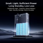 უწყვეტი კვების წყარო UGREEN NAS US3000 (45615), 120W, UPS FOR UGREEN NAS, DC Uninterruptible Power Supply, Grey - Image 2