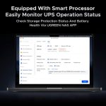 უწყვეტი კვების წყარო UGREEN NAS US3000 (45615), 120W, UPS FOR UGREEN NAS, DC Uninterruptible Power Supply, Grey - Image 3