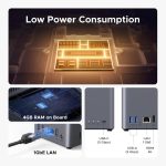 Storage System UGREEN NASync DH2300 (95998), Rockchip A72+A53, 4GB, Diskless, RJ45, USB, Type-C, HDMI, Space Gray - Image 4