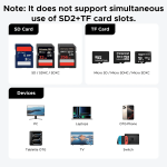 ბარათის წამკითხველი ქეისი UGREEN CM856 (55899), Multi-function Card Reader Case, Grey - Image 3