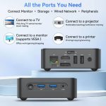 Mini PC Blackview MP50 Ryzne 5 3500U 16/512GB Black W11P KB+Mouse - Image 5