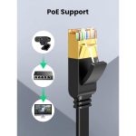 ქსელი კაბელი UGREEN NW106 (11262), CAT7 Patch Cord LAN Cable, 3m, Black - Image 4