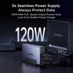 უწყვეტი კვების წყარო UGREEN NAS US3000 (45615), 120W, UPS FOR UGREEN NAS, DC Uninterruptible Power Supply, Grey - Image 7