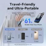 პოტრატული დამტენი Vention FHEH0 10.000mAh Mini Power Bank 35W Grey